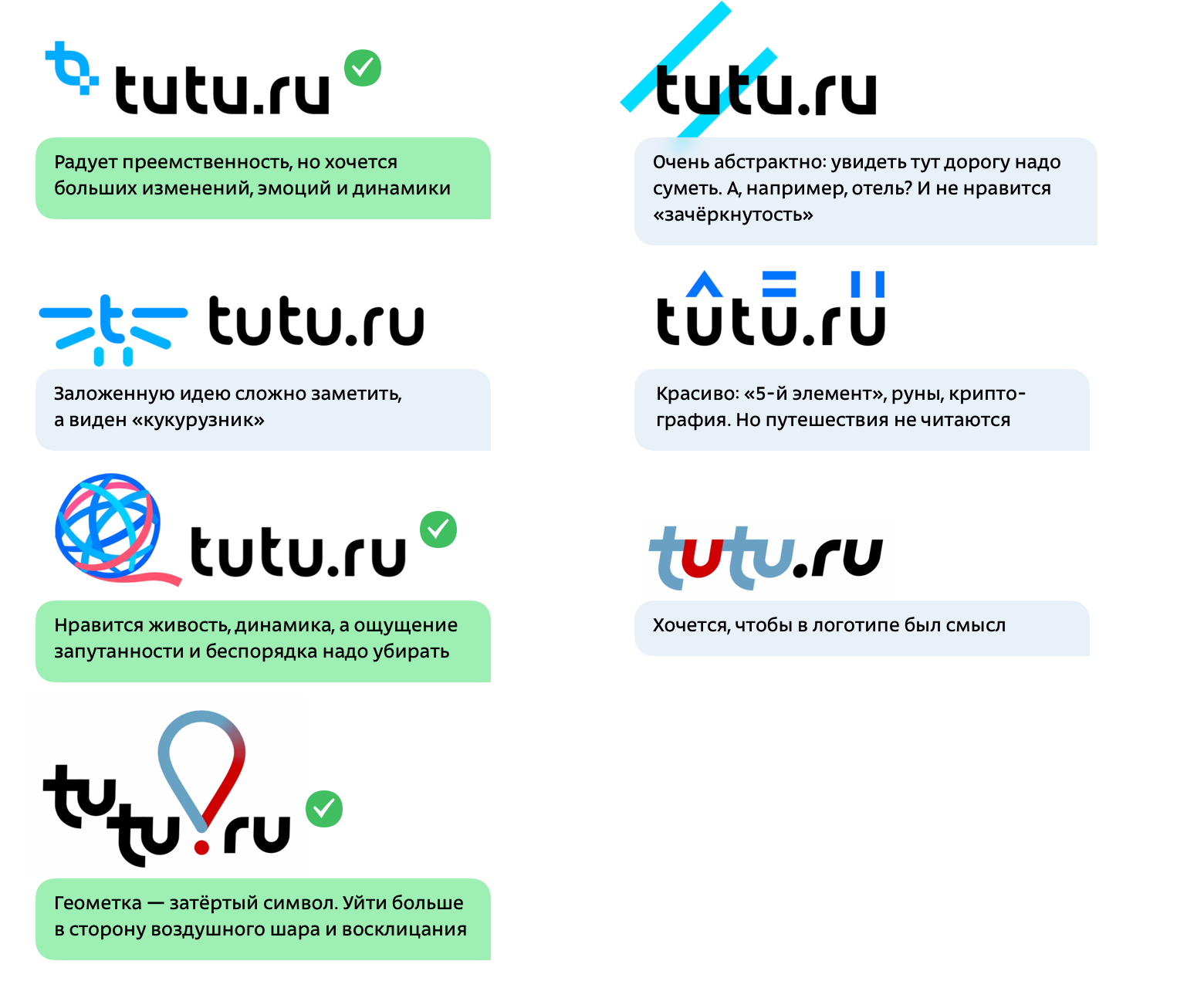 Туту ру жд личный. Туту.ру. Реклама Туту ру. Туту ру статистика. Туту.ру путешествия.