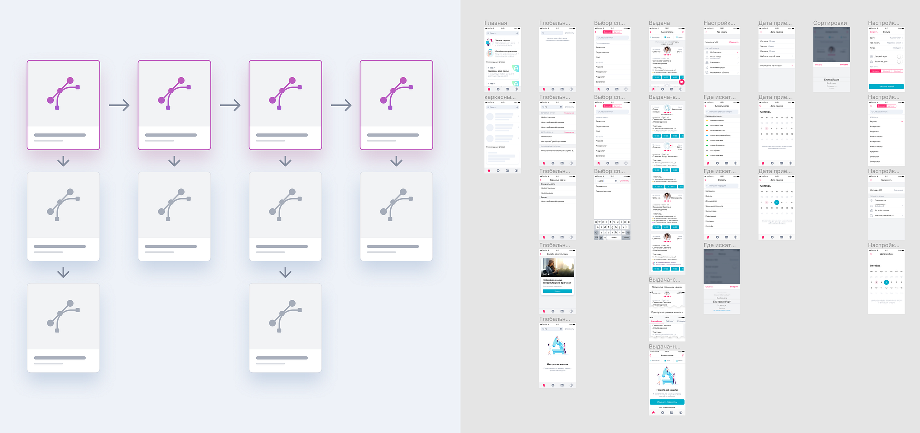 Как сделать печать в фигме. Сказано сделано печать. Как сделать печать в фигме. Как сделать печать в фигме. Как сделать печать в фигме.