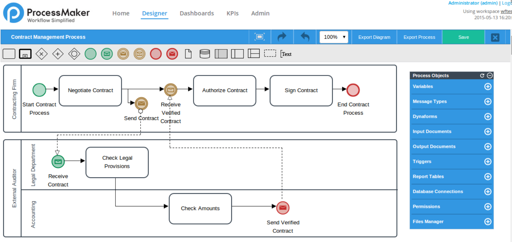 Process object. PROCESSMAKER. Workflow. Схема workflow. Workflow программа.