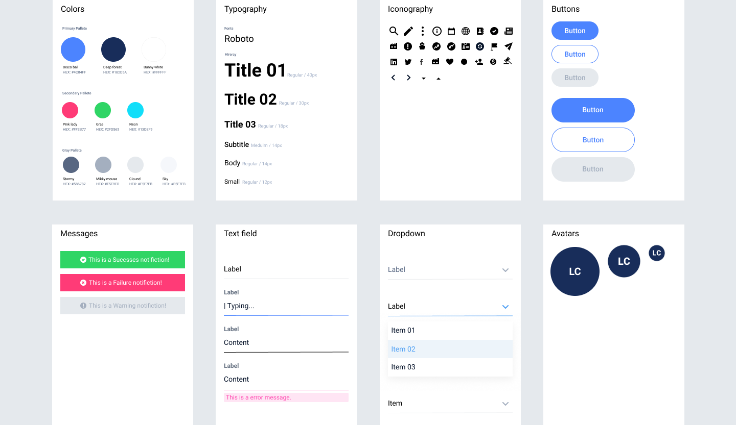 Material design kit figma. Design system figma. Элементы интерфейса figma. Design system figma. Красивые таблицы в figma.