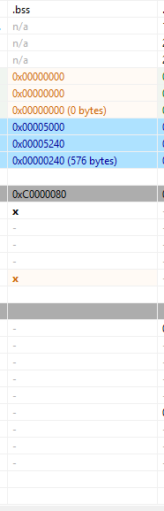 Fig 12 — PE File Metadata & Overlay Analysis