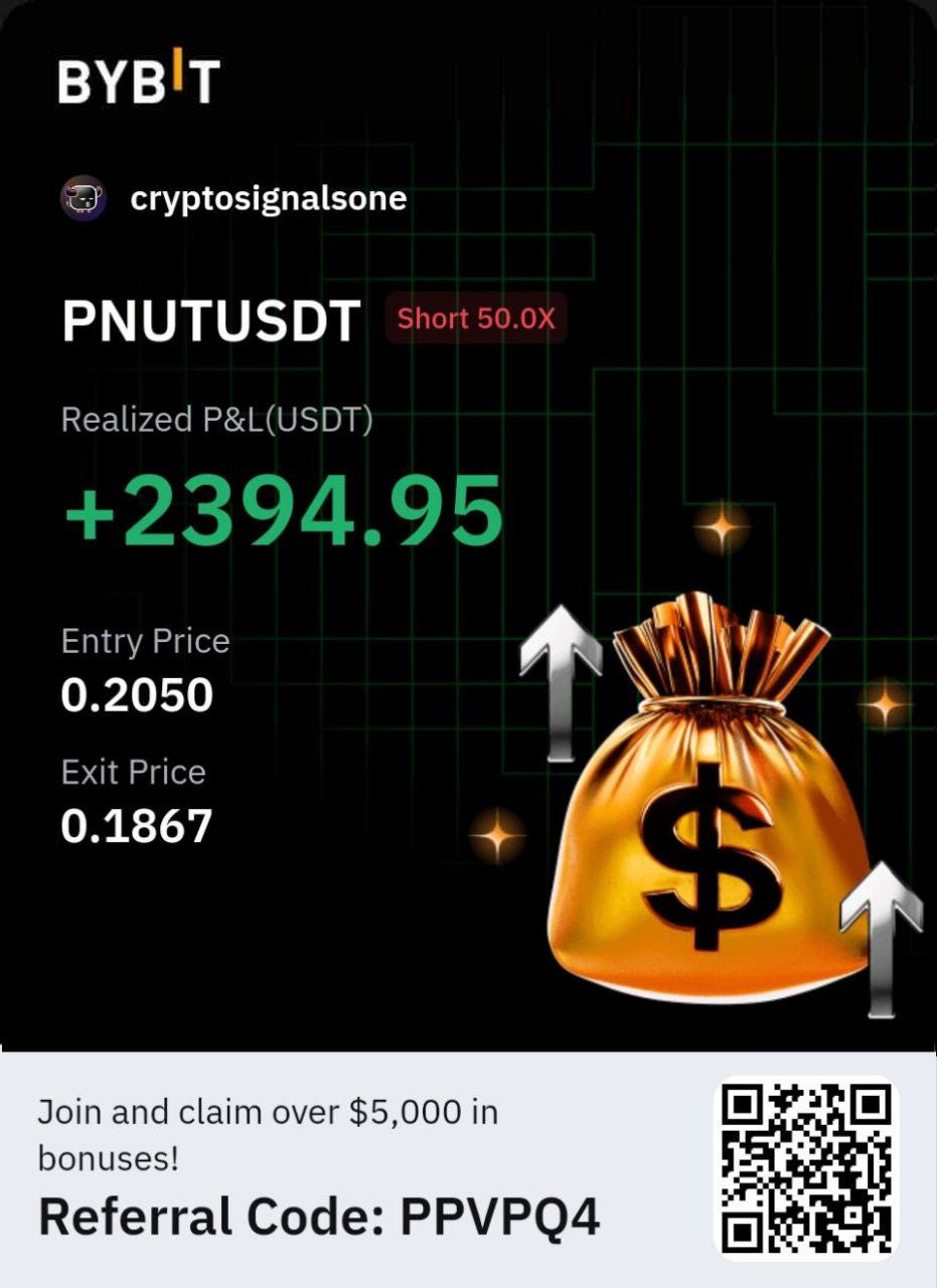3 Recent Breakout Crypto Trading Signals That Generated Massive Returns |  by Gabriel R. | Crypto & Trading | Crypto Signals One | Market Analysis &  Trading | Medium