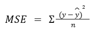 Machine Learning Series (Part 30) : From Overfitting to Generalization — Understanding Ridge…