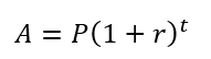 What Calculus Reveals About Compound Growth