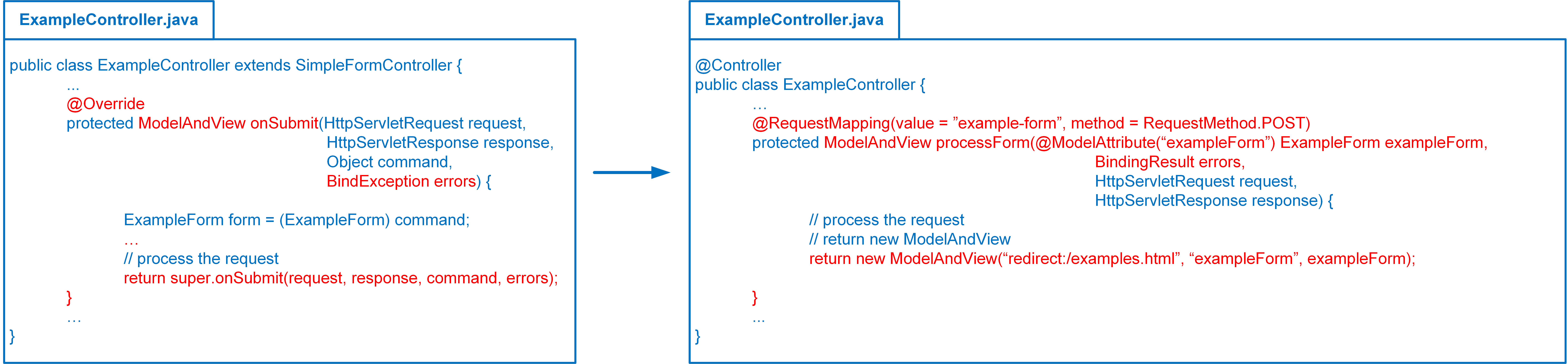 Simpleformcontroller example best sale