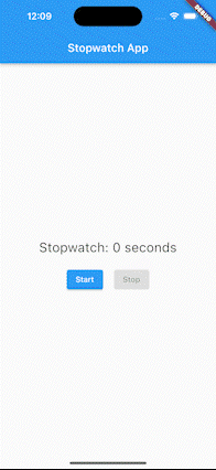 https://miro.medium.com/v2/resize:fit:196/1*UHYZnlnzcPX7Wx6NpEAVpQ.gif