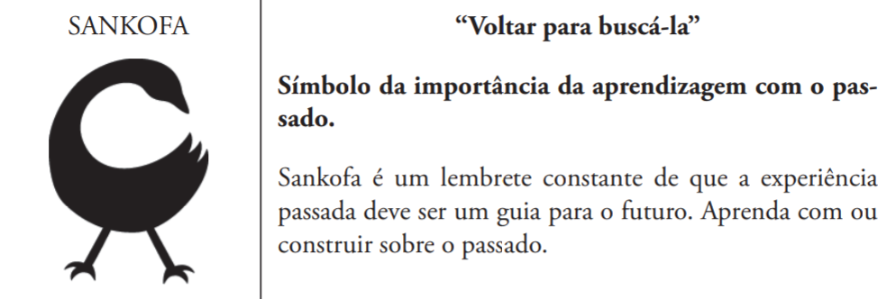 Jogue agora VISADXS - Um jogo de representatividade negra