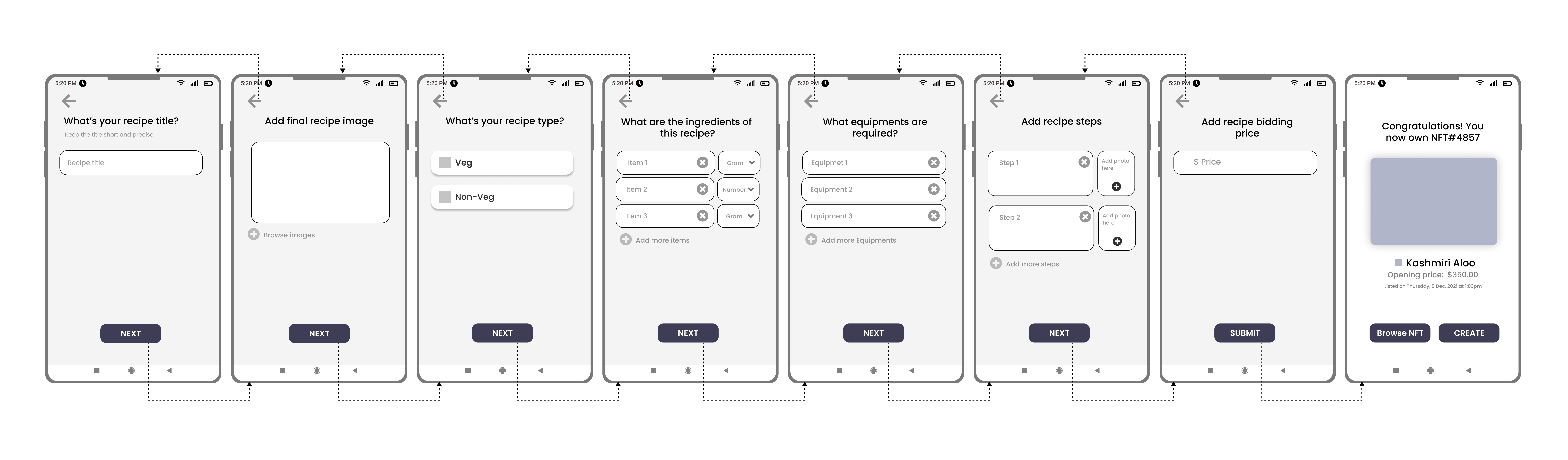 Case study, NFL x NFT, Web3 Research, Design testing, UX measurement