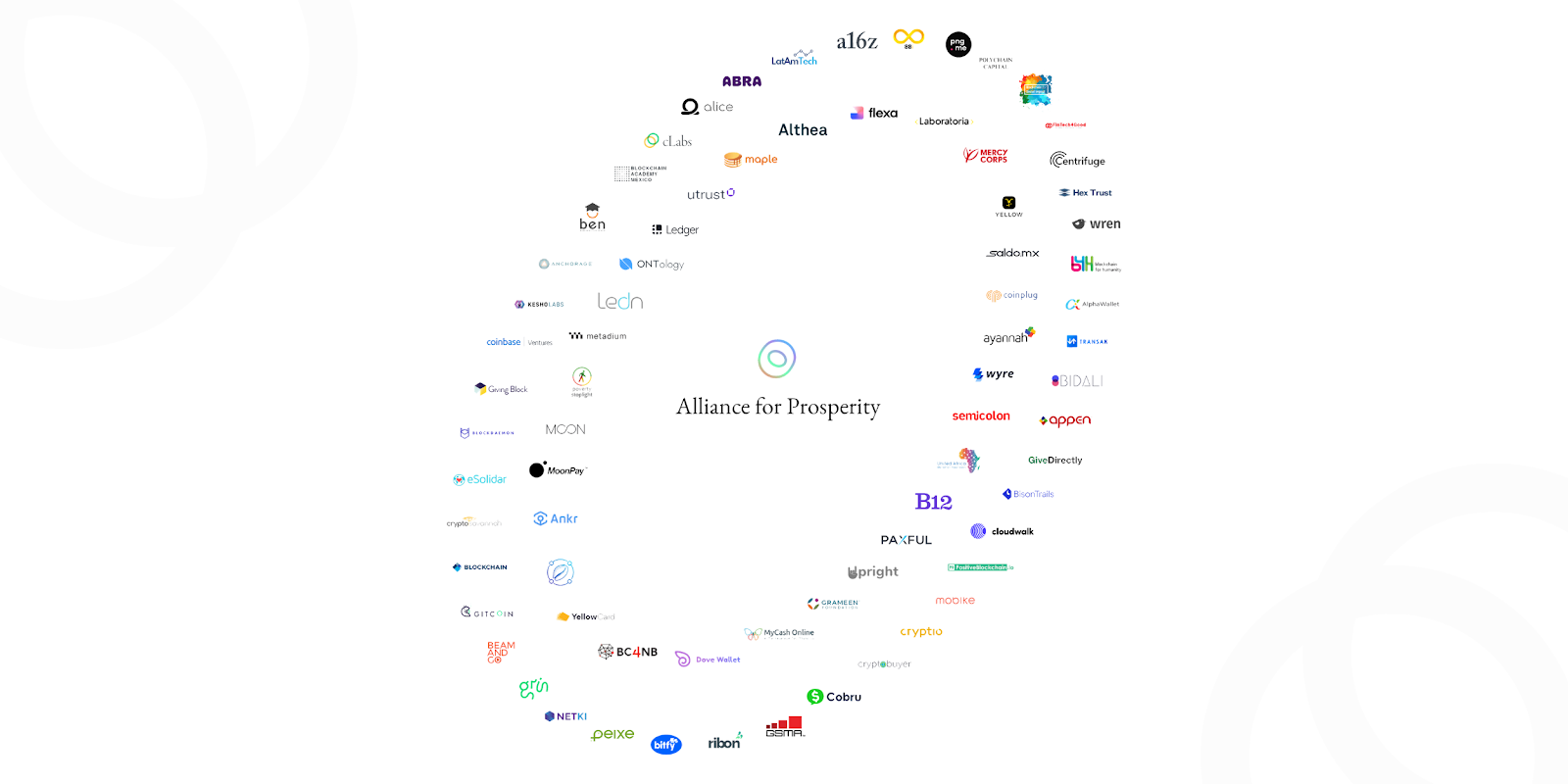 Ankr has found a new purpose in crypto with Celo | by Ankr | Ankr | Medium