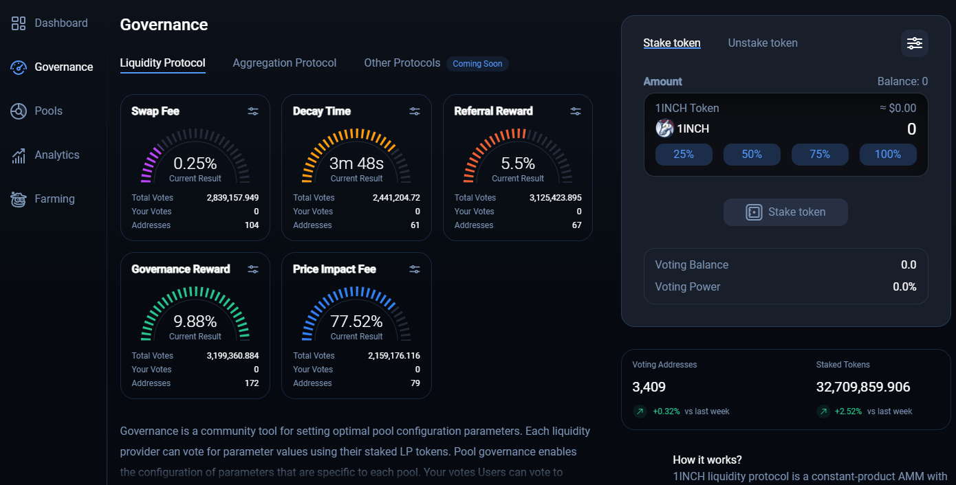 1INCH changed DeFi — How Axis DeFi is taking it to the next level | by  Stuart | AXIS | Medium
