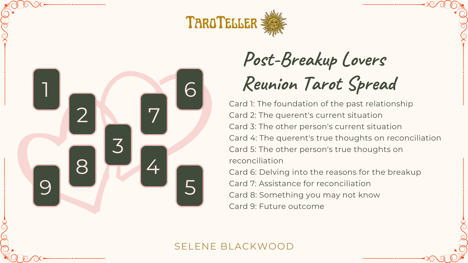 What does the 8 Of Wands As Reconciliation Mean in Love & Relationship?