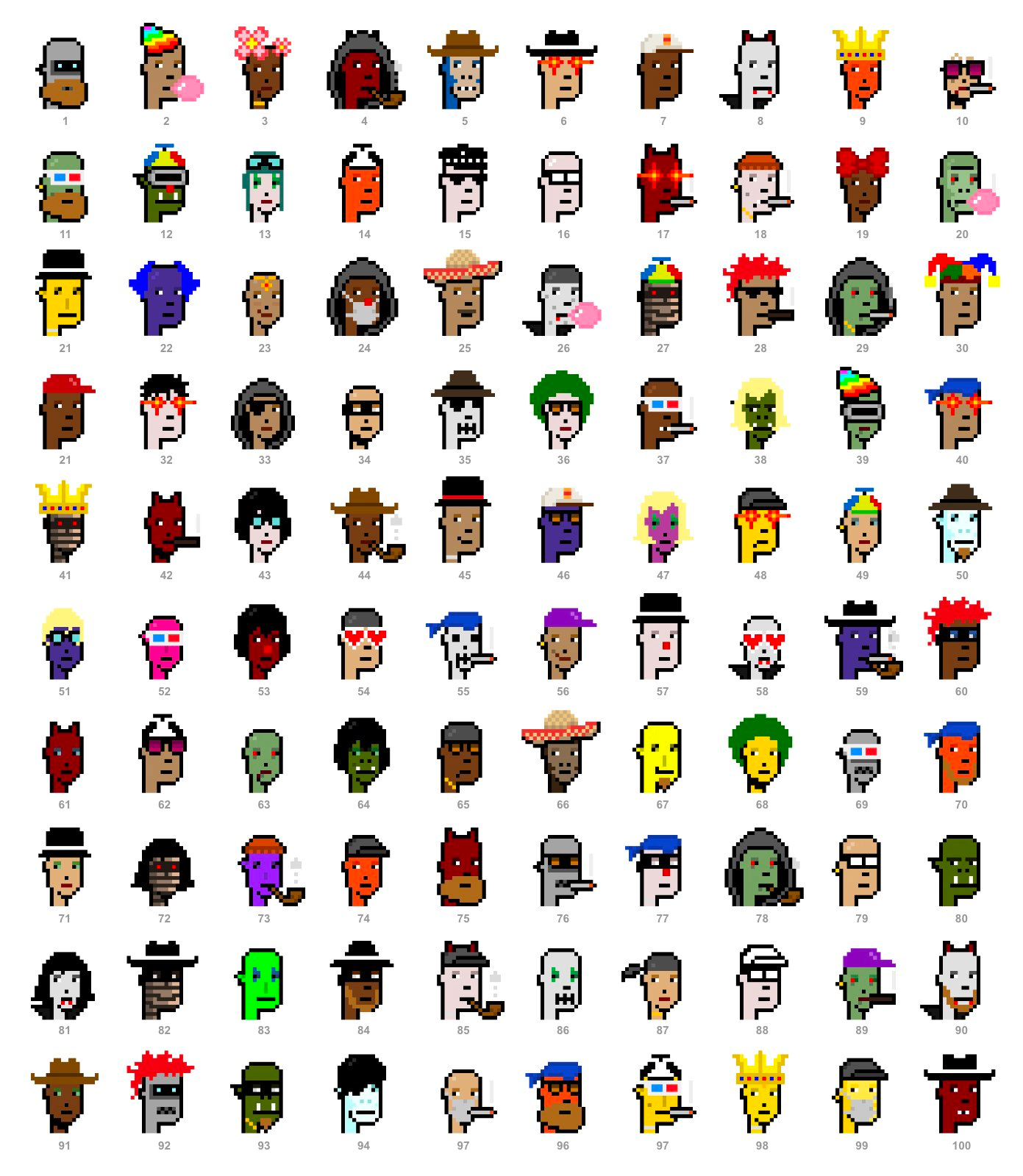 Bitcoin Ordinals 101. What are Bitcoin Ordinals? | How to… | by Pontem  Network | Pontem Network