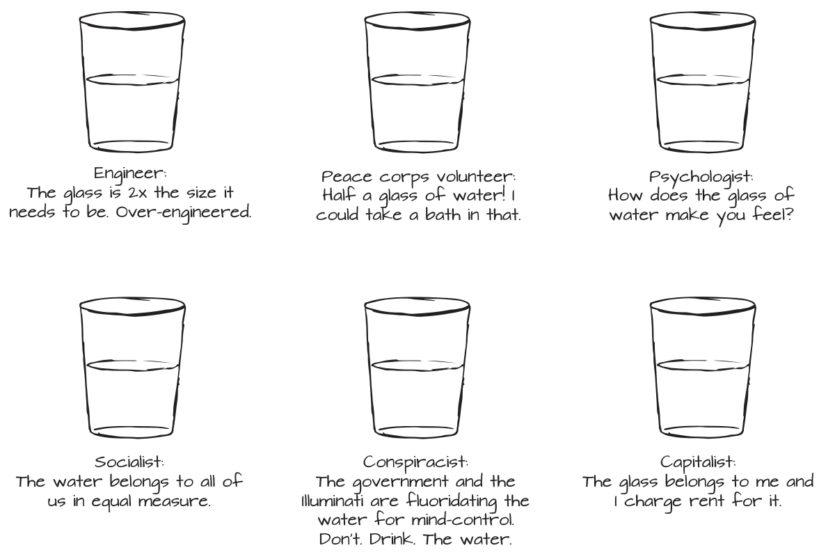 Half full or half empty? And does it matter? | by Claes Jonasson | Medium