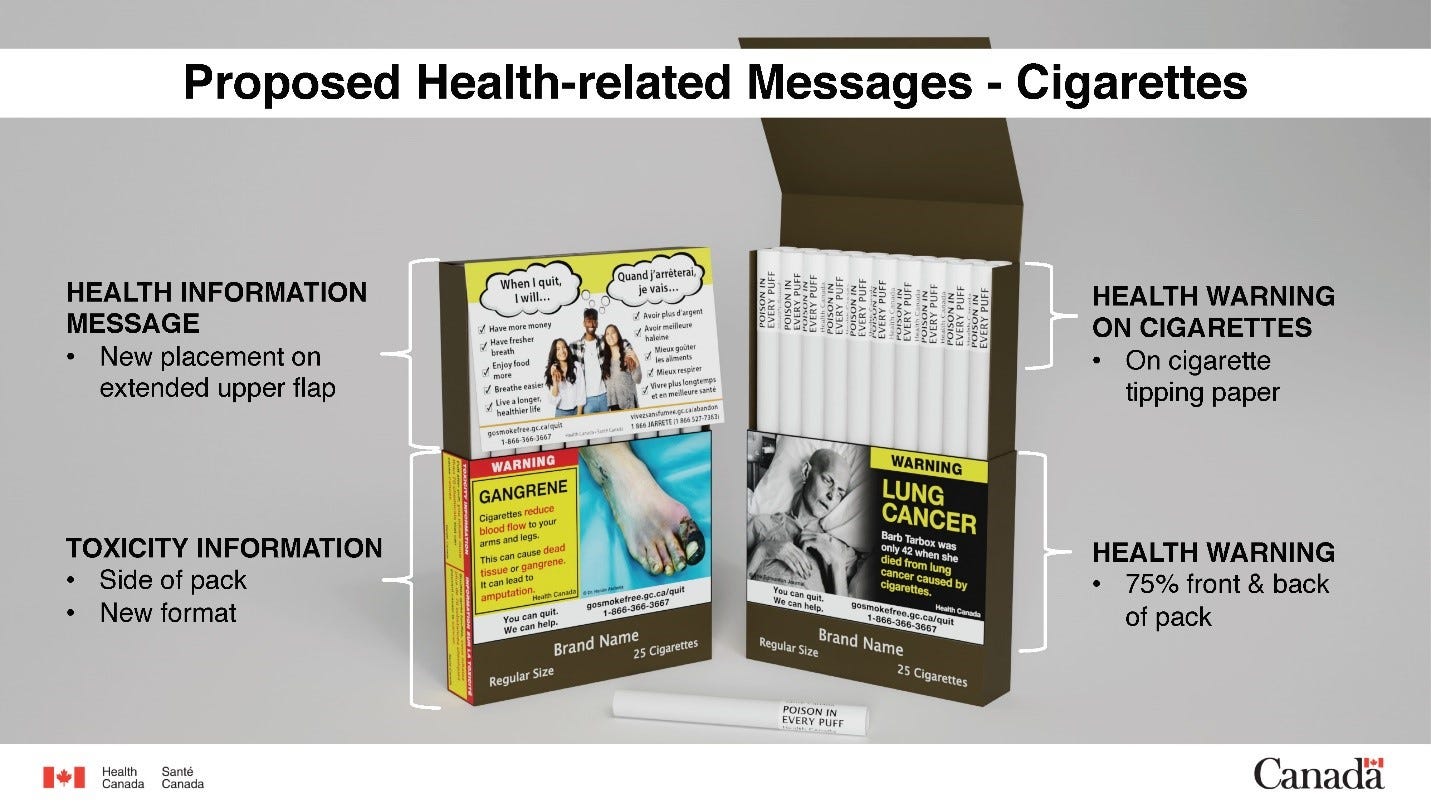 e cigarette warning label Warning labels for e-cigarette devices and refills, Study 2 e cigarette warning label Warning labels for e-cigarette devices and refills, Study 2