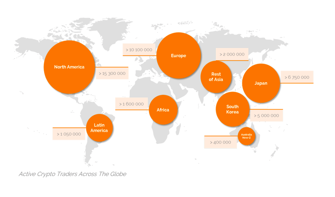 So you want to build a crypto startup? | by Haseeb Qureshi | Dragonfly  Research | Medium