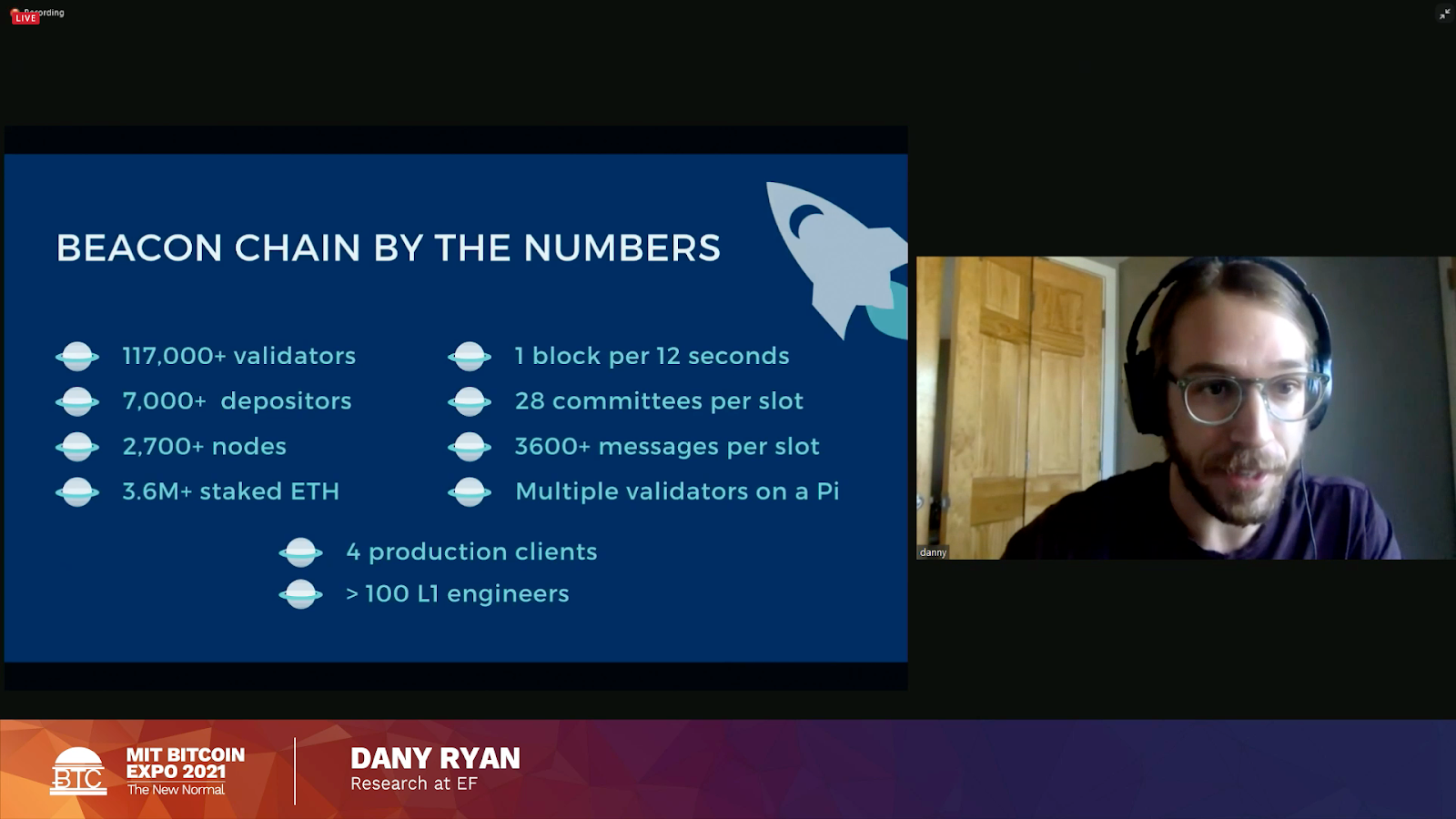 Key Takeaways from the MIT Bitcoin Expo 2021 | by Metrika | Medium