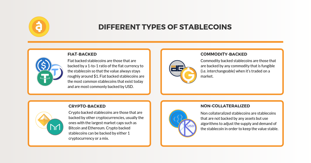 Stablecoins in India: Opportunities, Risks, and Global Adoption