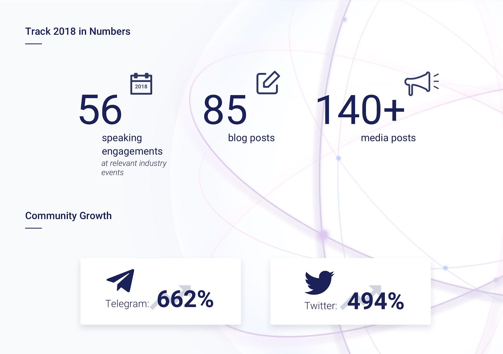 https://betanode.eu.com/
