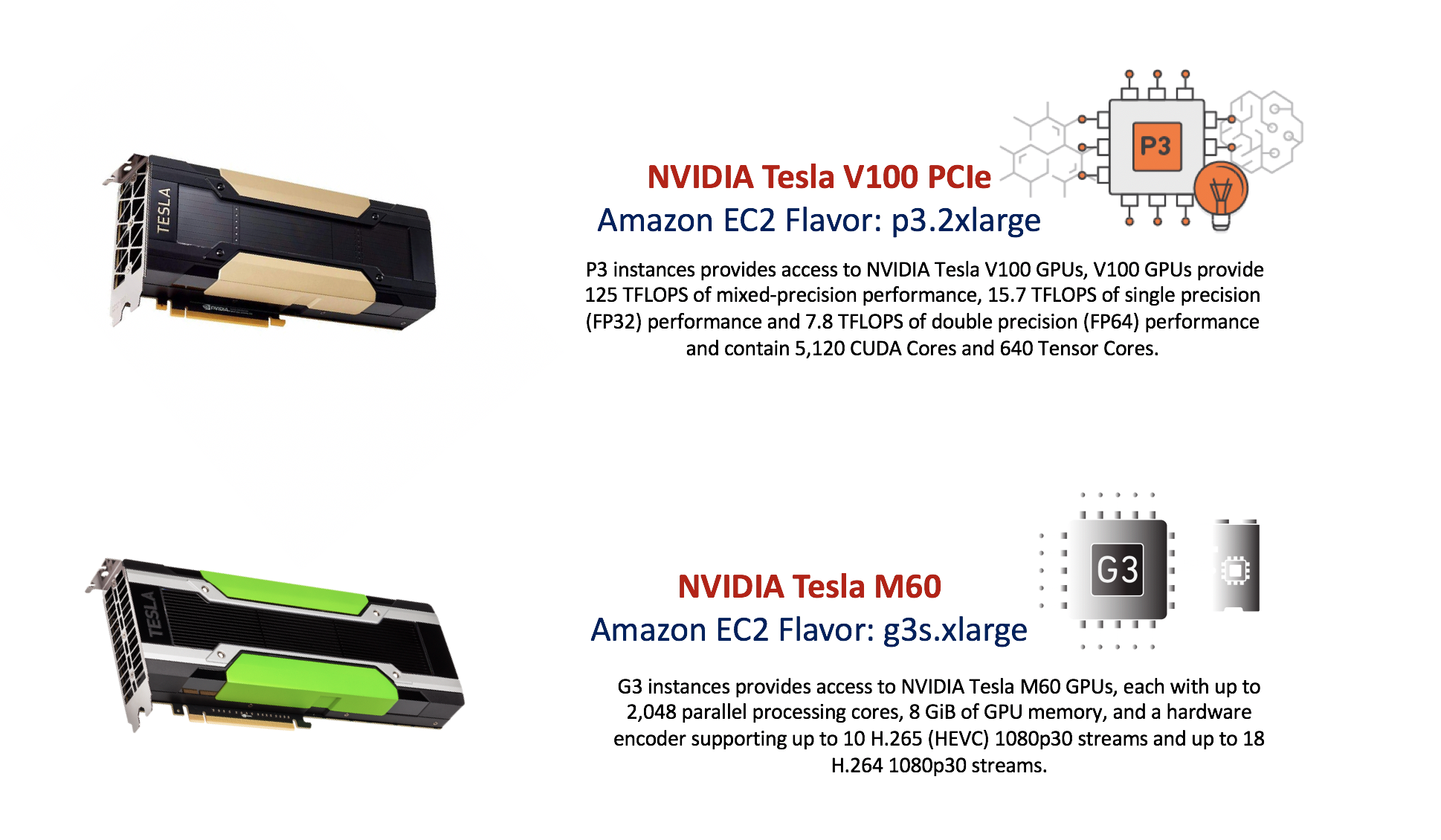 Kubeflow on GPU Enabled AWS-EKS Cluster | by Gokul Chandra | ITNEXT