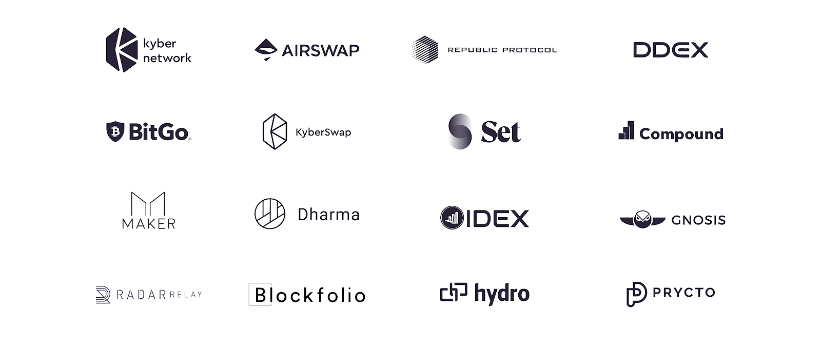 WBTC: ビットコインをイーサリアムに持ち込むためのコミュニティ活動 | by Loi Luu | Kyber Network | Medium