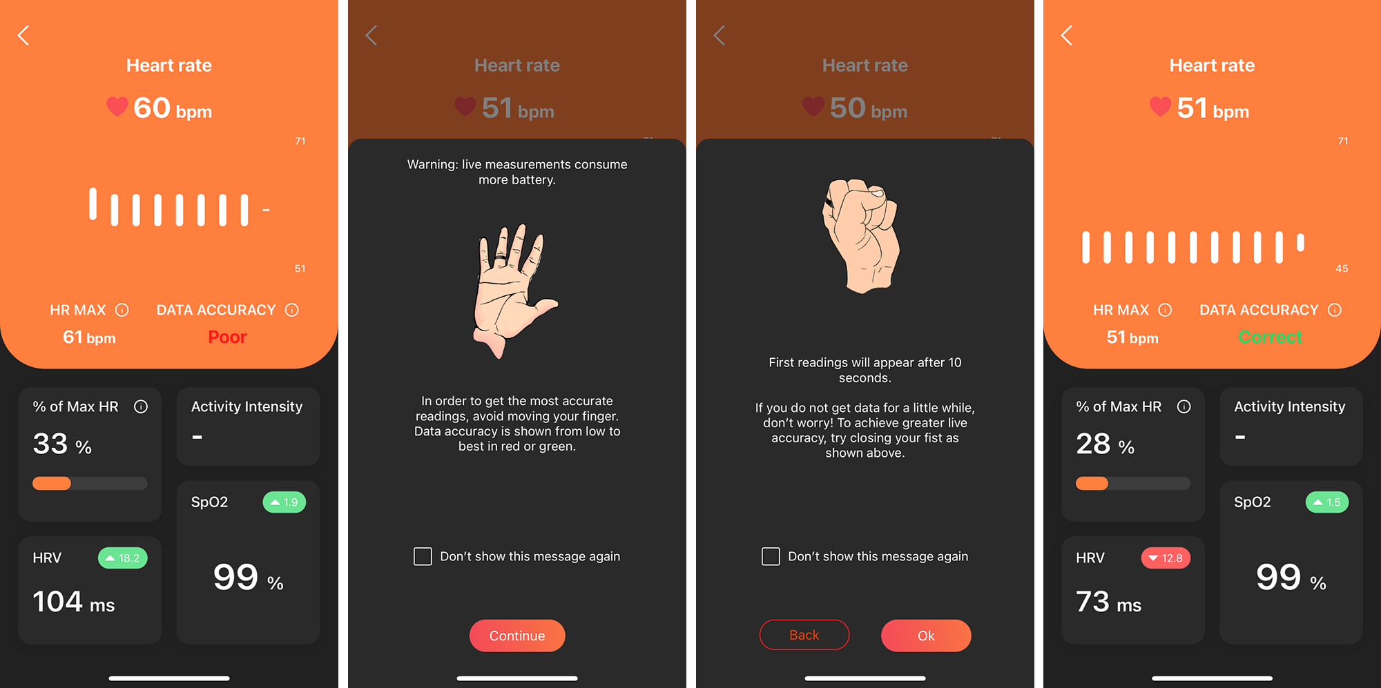 💍Circular SLIM — progress, but is it enough? Comprehensive review | by  FITNESATOR