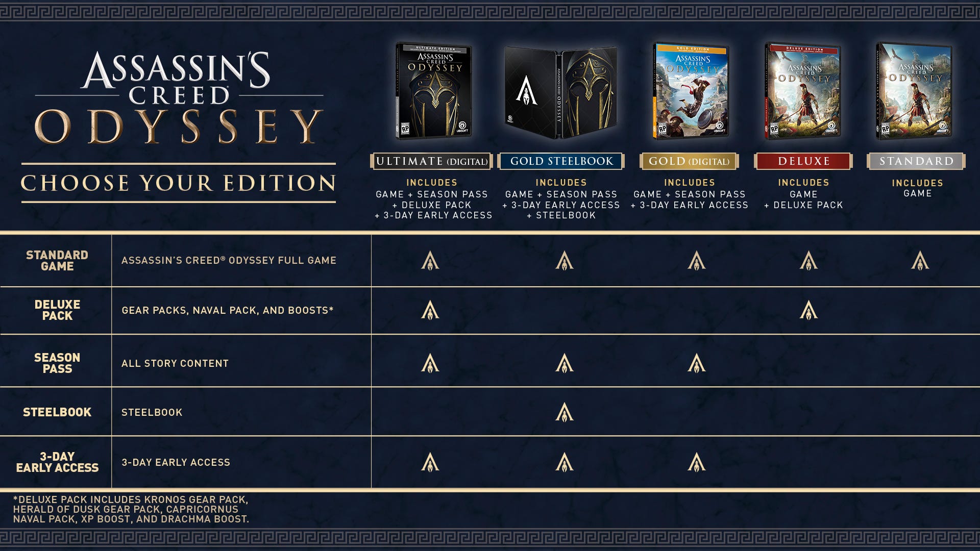 No Spoilers]This is how AC Odyssey's Metacritic score stacks up