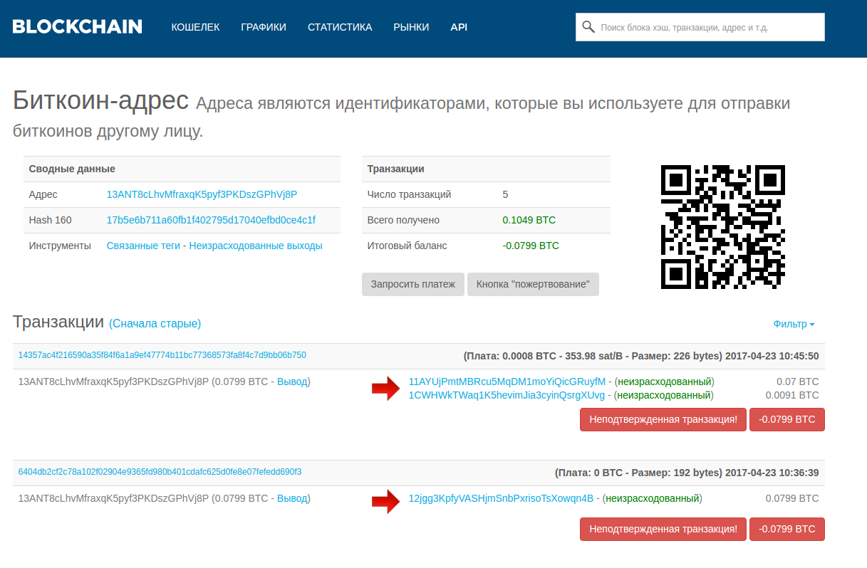 Bitcoin Replace-By-Fee guide: fix stuck transactions, do doublespends | by  Igor Korsakov | Medium