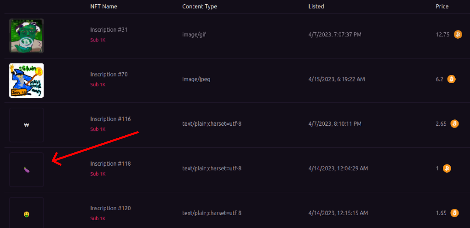Bitcoin Ordinals 101. What are Bitcoin Ordinals? | How to… | by Pontem  Network | Pontem Network