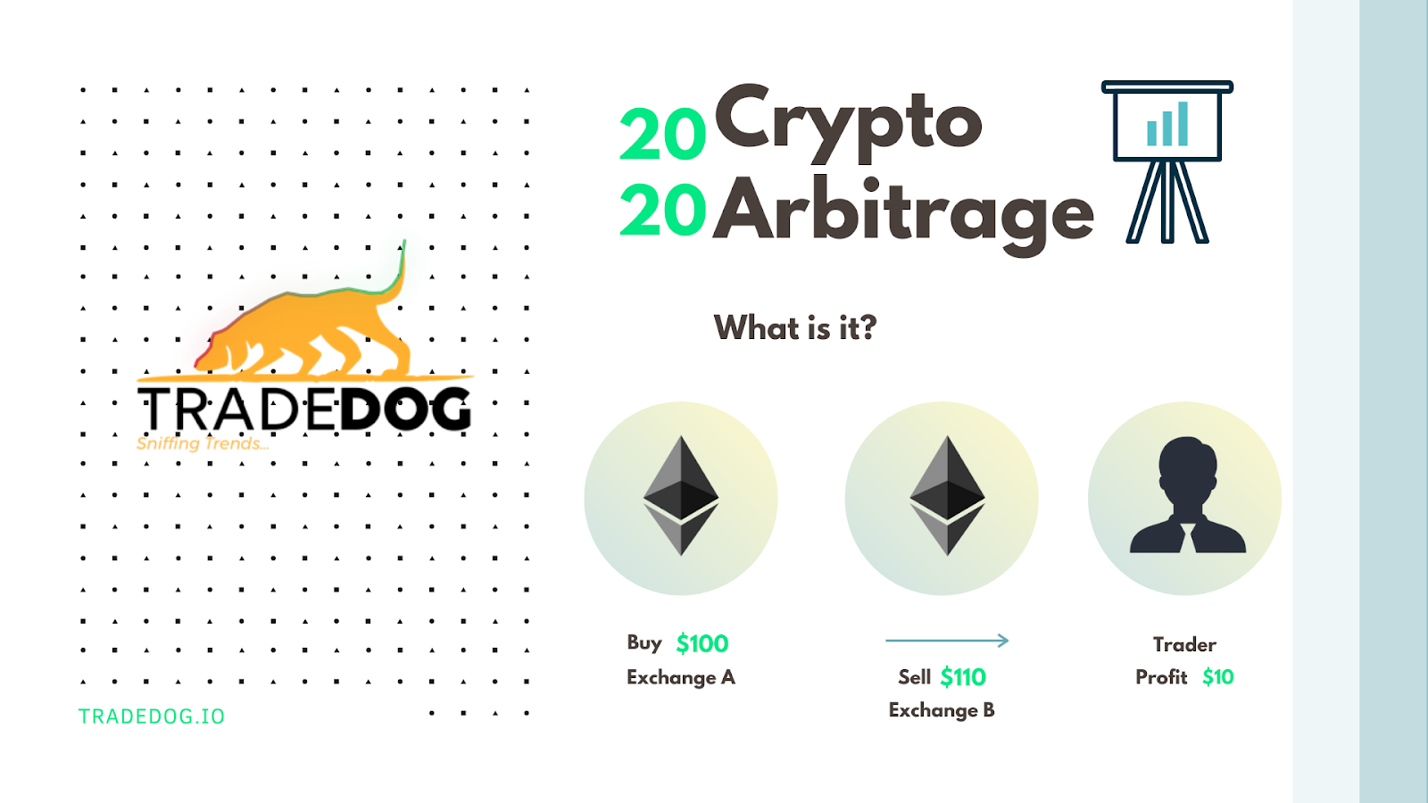 Cryptocurrency Arbitrage for Beginners for easy Profit-making | by  TradeDog® | Medium