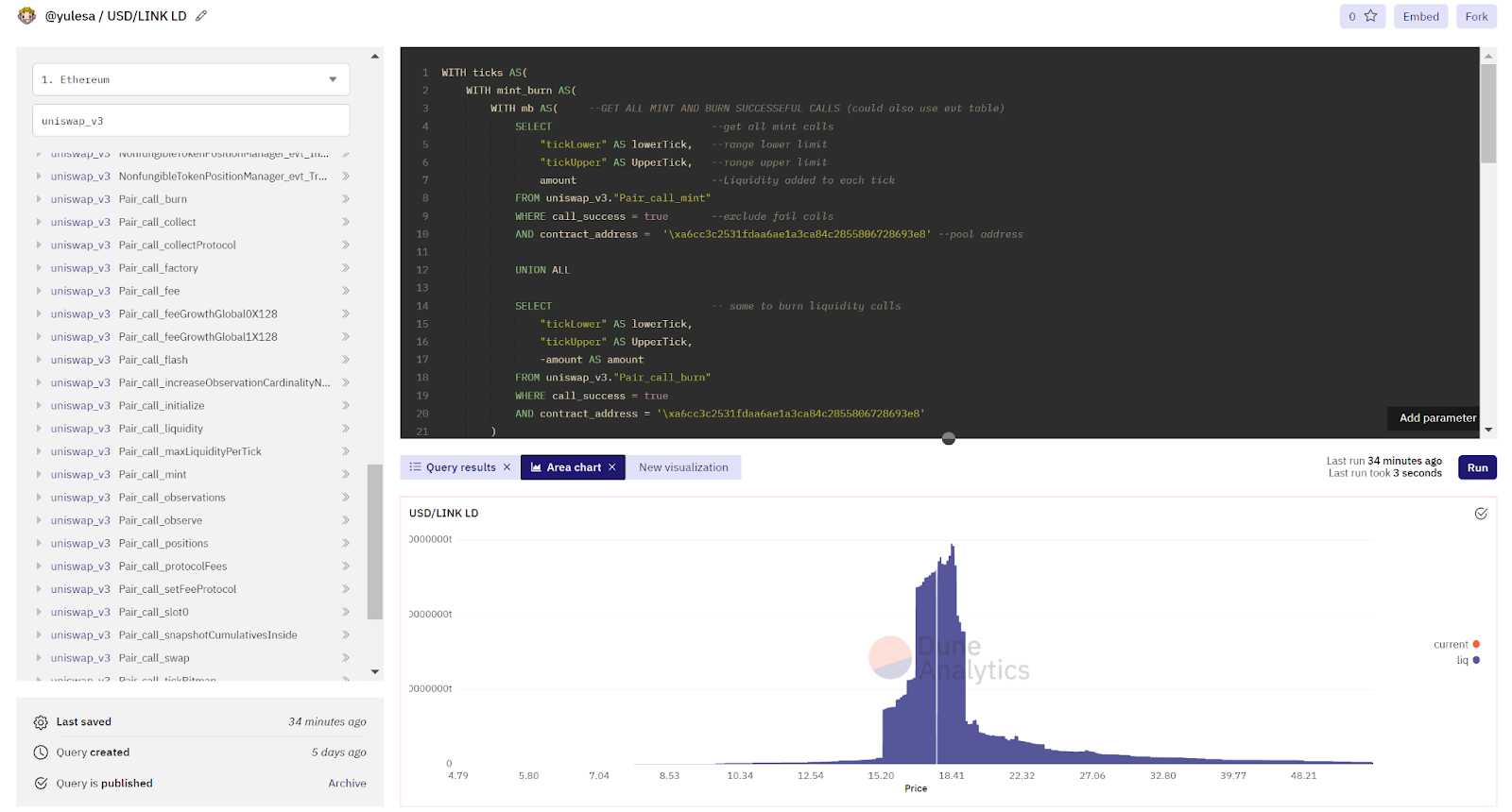 Querying LP distribution using Dune | by Yule Souza Andrade | Medium