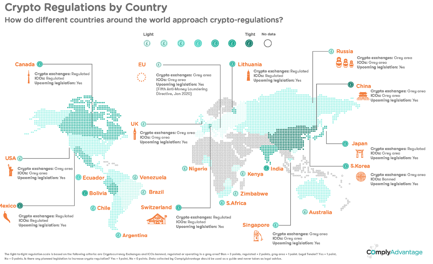 Seven Maps to Understand Bitcoin/Crypto Legality | by Superorder.io |  Superorder | Medium