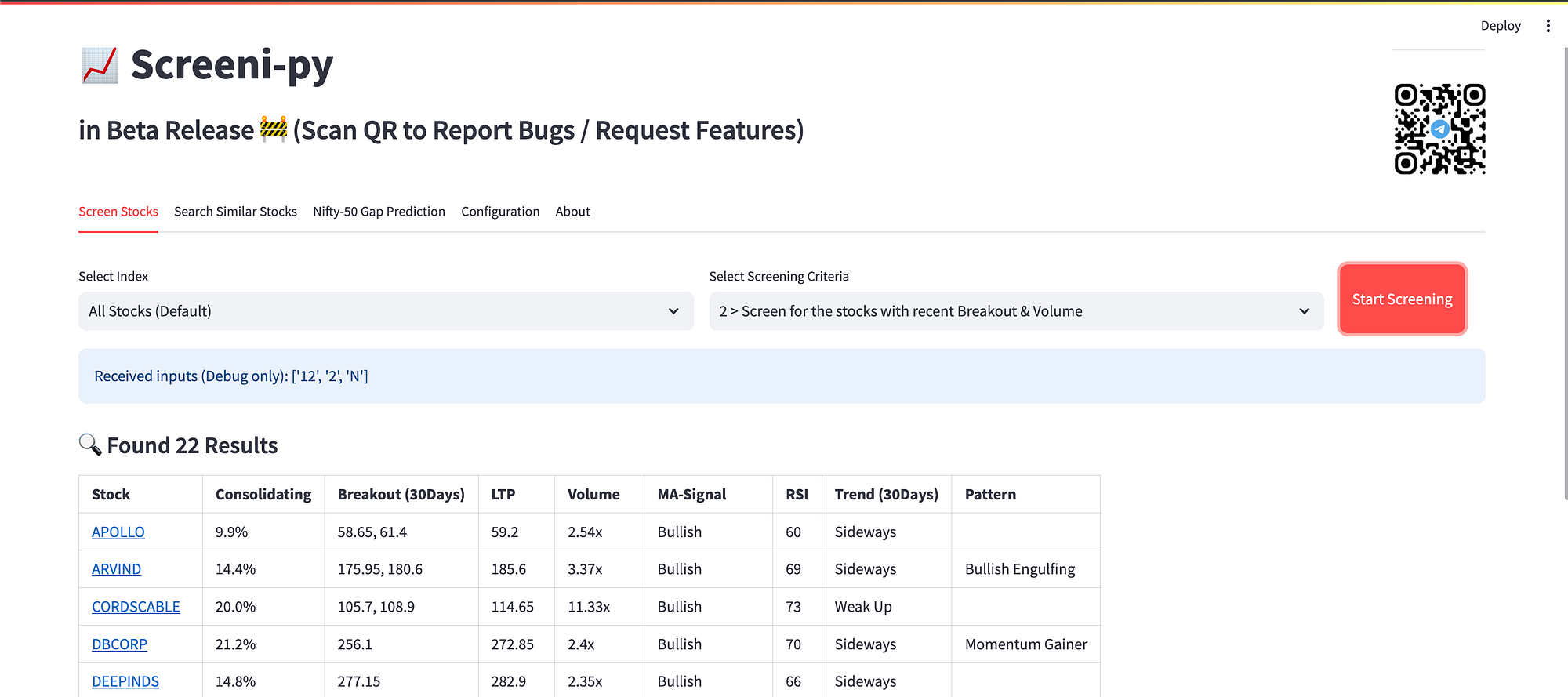 A Free Python-based Stock Breakout Screener with AI features for NSE | by  Pranjal Joshi | Medium