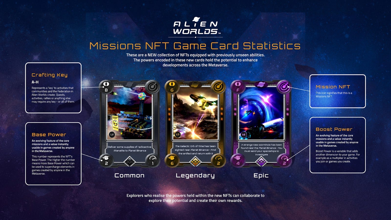 New Alien Worlds Missions Game on the Binance Smart Chain (BSC) | by Alien  Worlds | Medium
