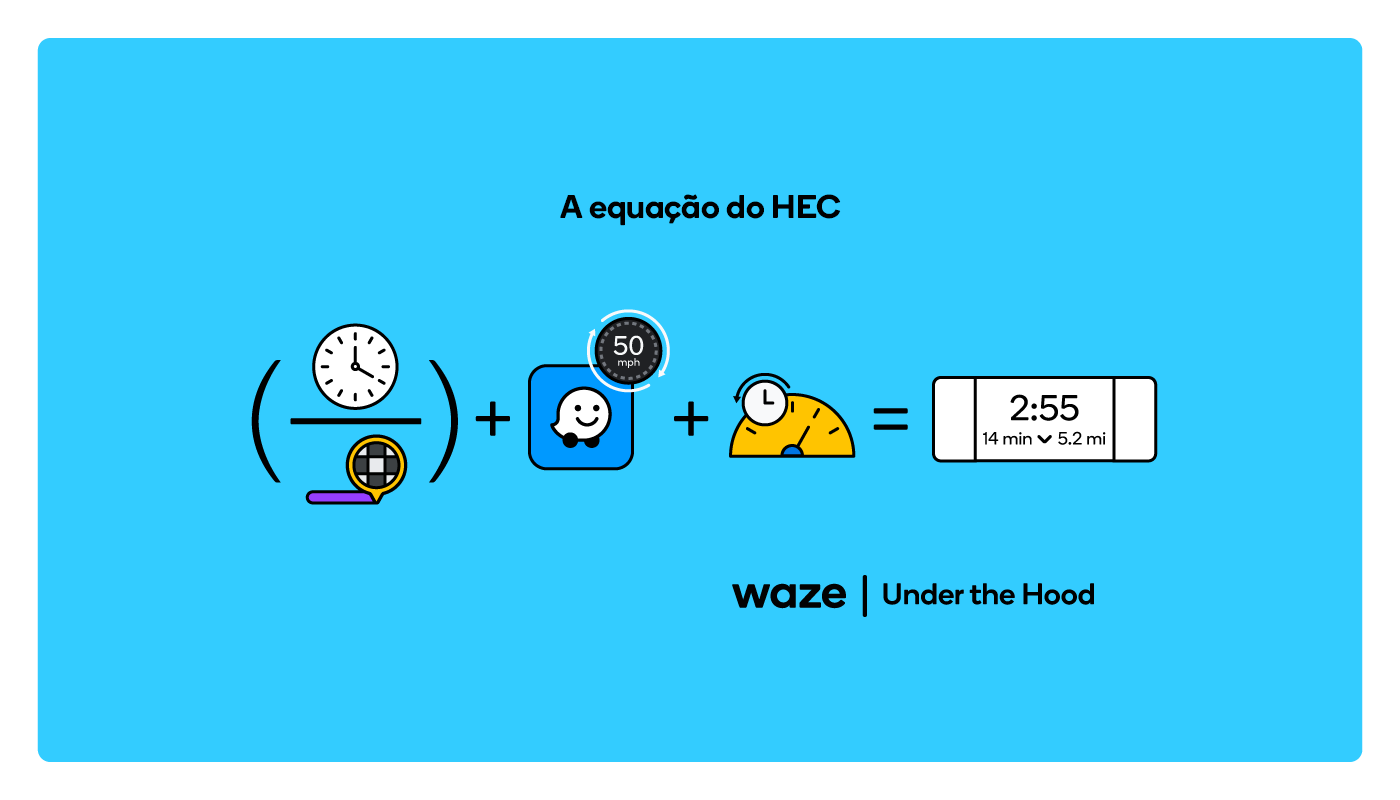Under the Hood: Horário Estimado de Chegada em tempo real e como o Waze  sabe que você está na rota mais rápida | by Waze | Waze Brasil | Medium