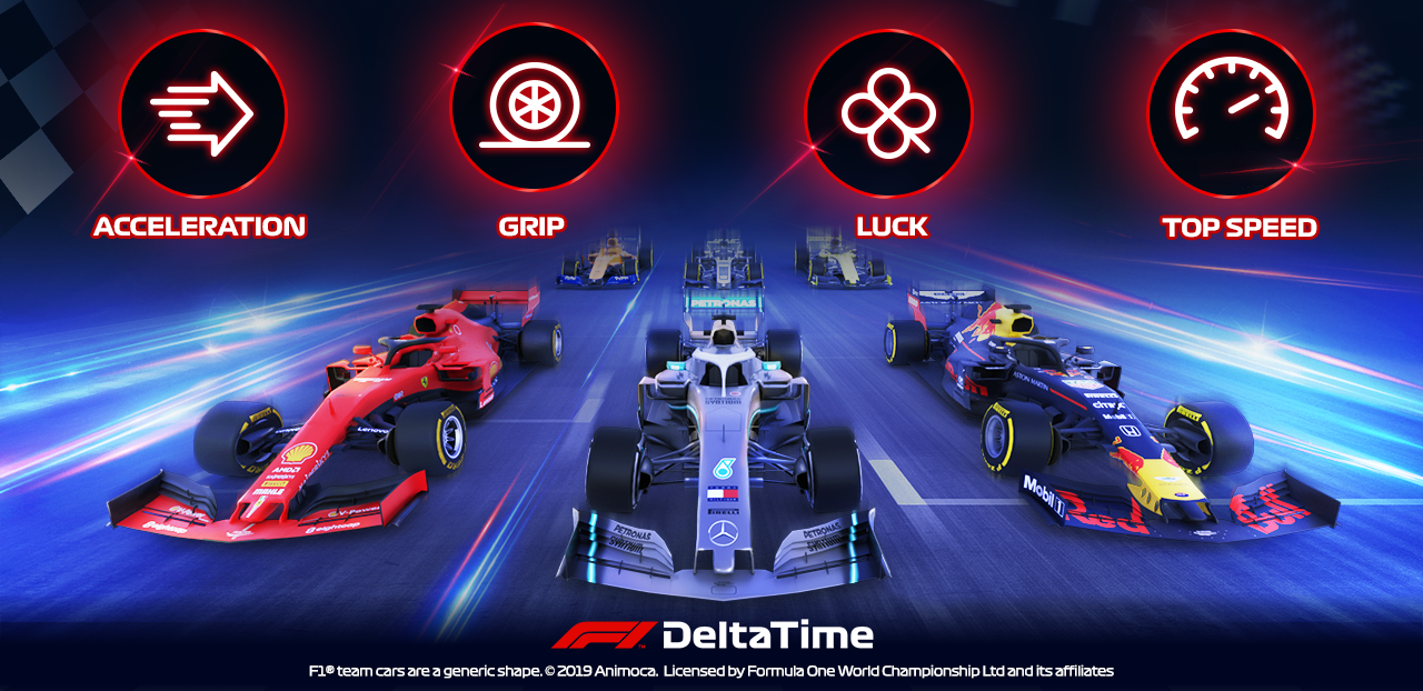 F1 Delta Time Launched Time Trial Game Mode by Robert Hoogendoorn Play to Earn Medium