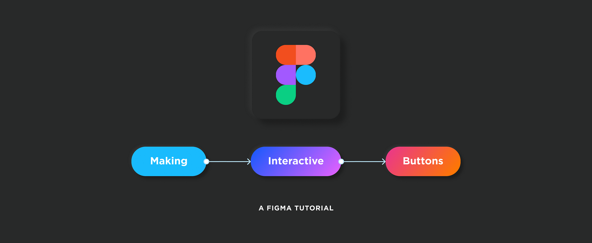 Using Figma interactive components to create functional buttons | by Mike  Gorrell | UX Collective
