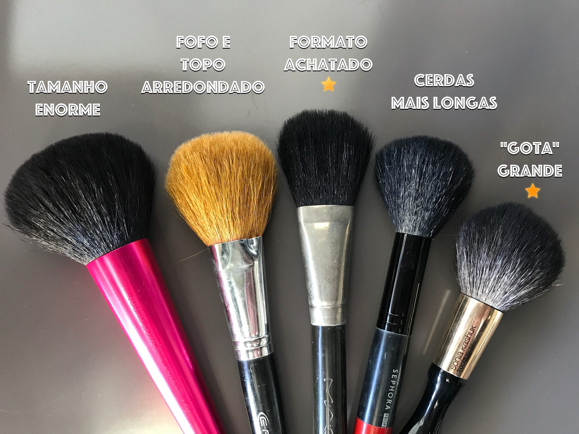 Utilidades extras do pincel de pó na sua maquiagem! | by Paola Gavazzi |  TRUQUES DE MAQUIAGEM - Paola Gavazzi