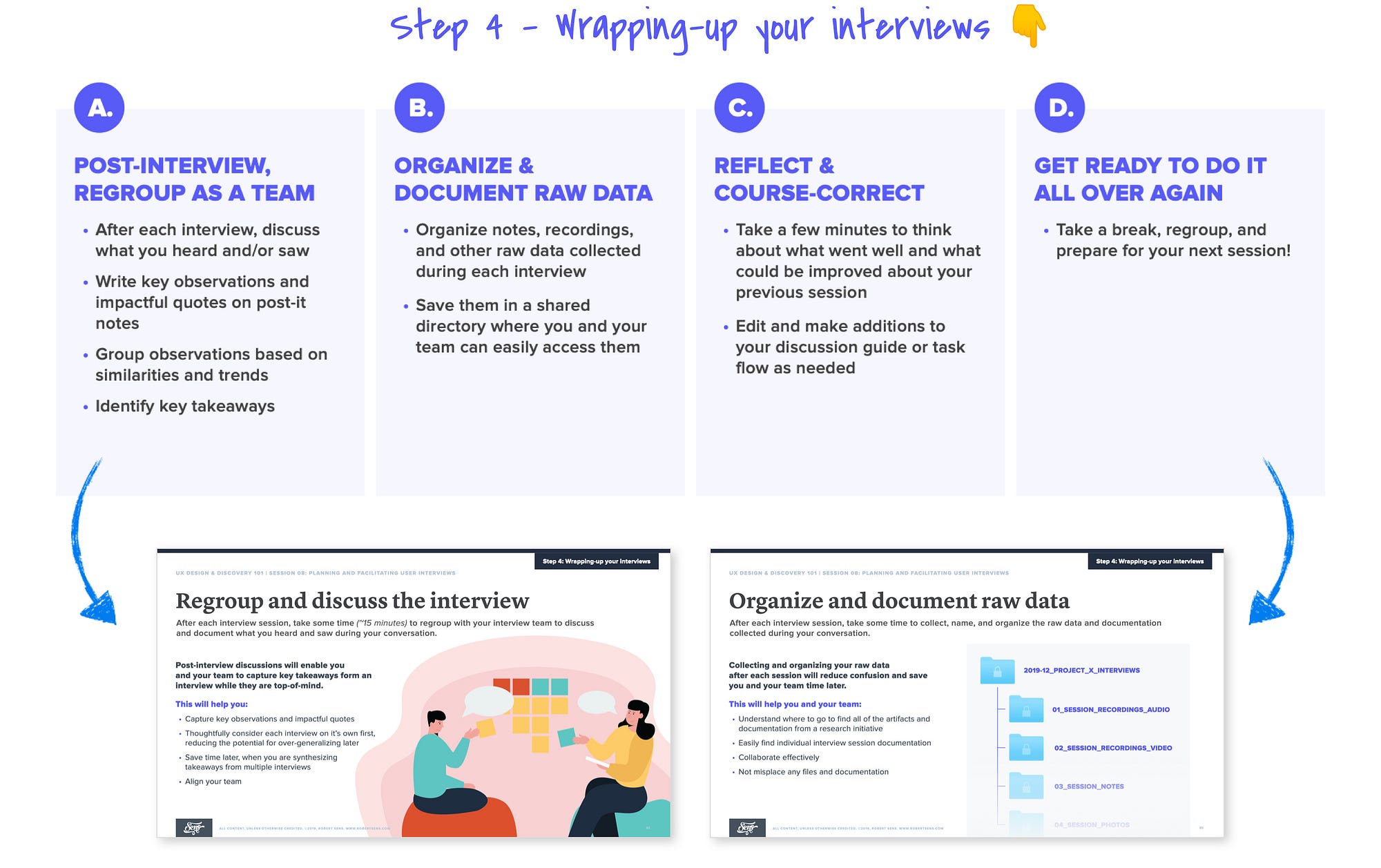 A PM's guide to conducting 1:1 user interviews, by Niharika