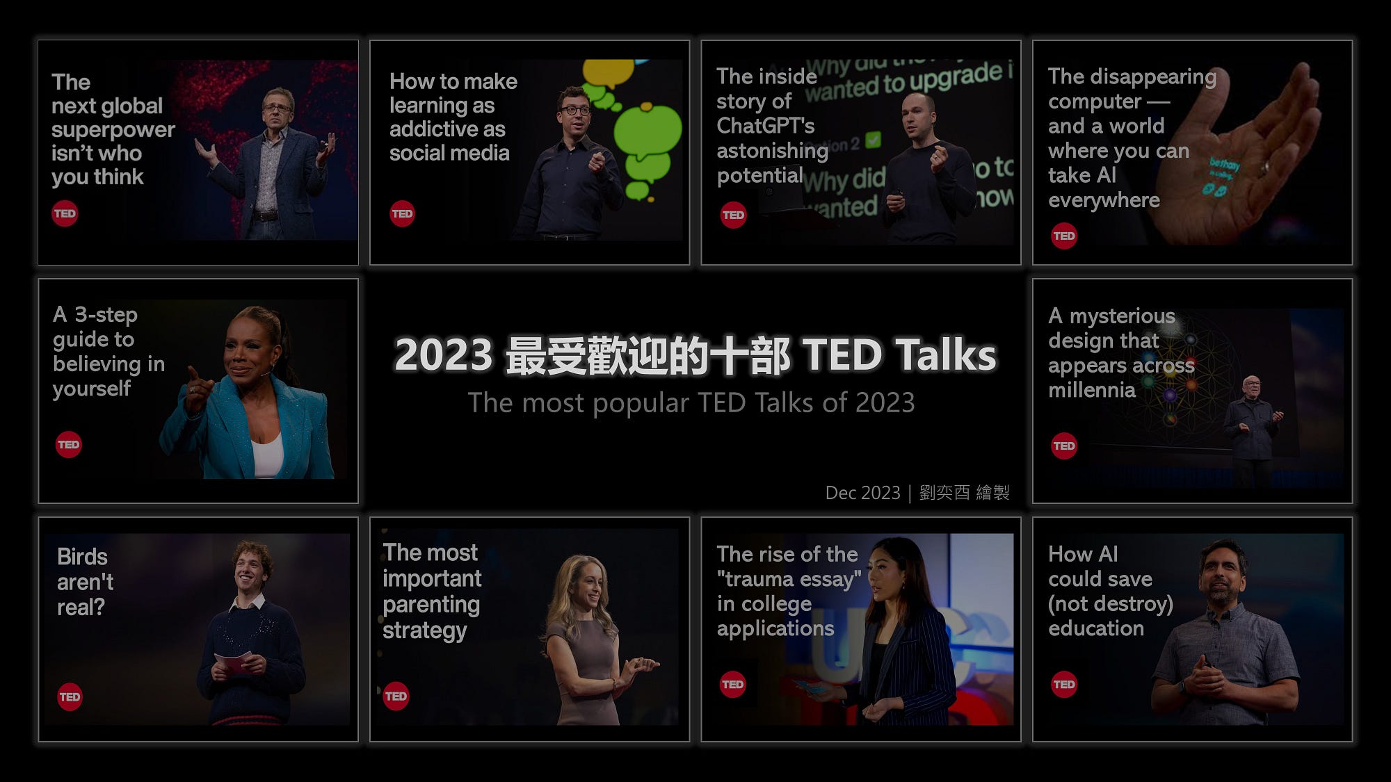 2023最受歡迎的十部TED Talks：從人工智慧到學習的未來、神秘千年歷史的模式和修復人際關係的方法| by 職人簡報與商業思維｜劉奕酉|  職人簡報與商業思維|