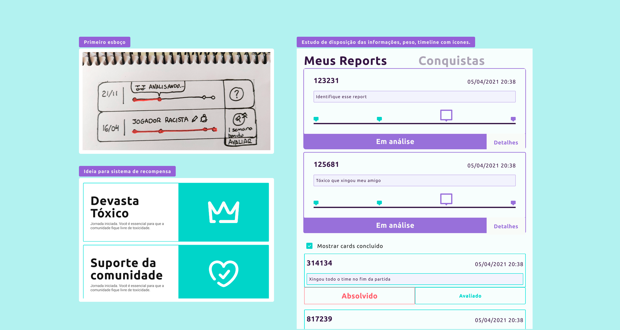 A toxicidade nos jogos on-line e os impactos para a infância