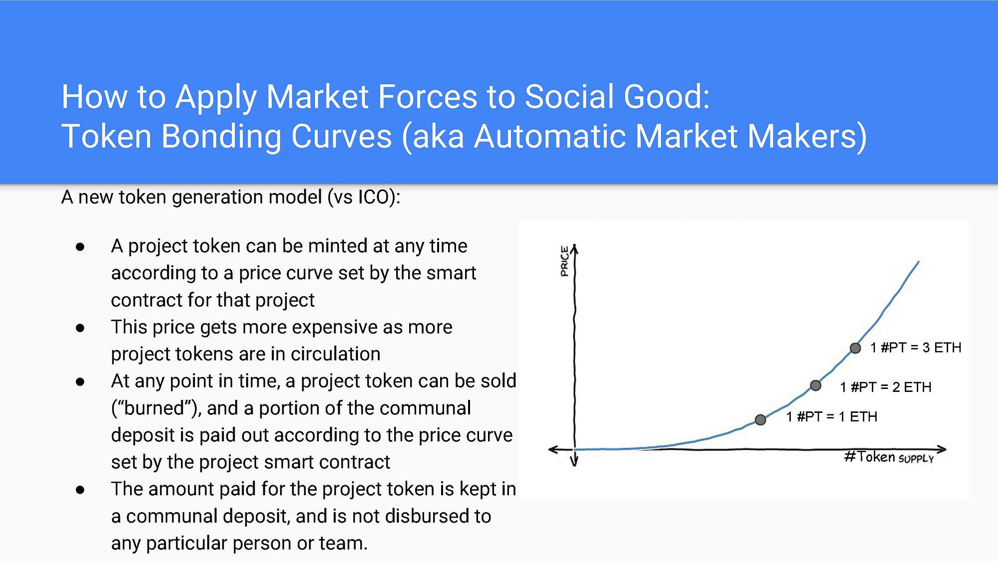 Rewriting the Story of Human Collaboration | by Jeff Emmett | Good Audience