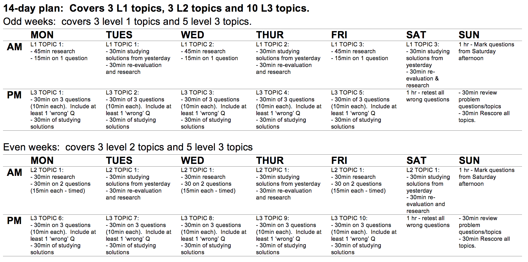 20 Common Software Engineering Interview Questions (With Sample Answers)

 thumbnail