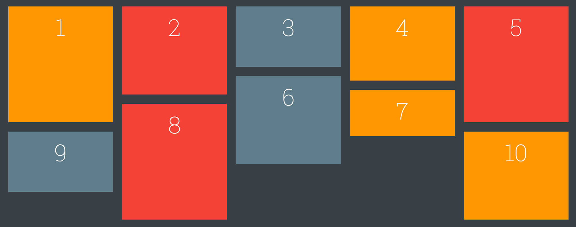 Masonry style layout with CSS Grid by Andy Barefoot Medium