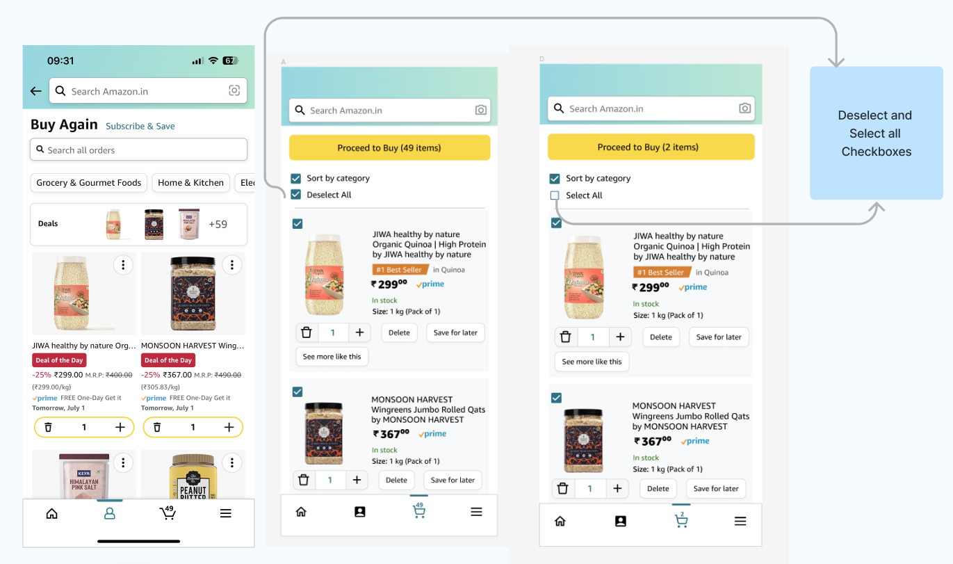 Case Study: Redesigning the Amazon cart | by Abhijit Barman | Bootcamp |  Medium