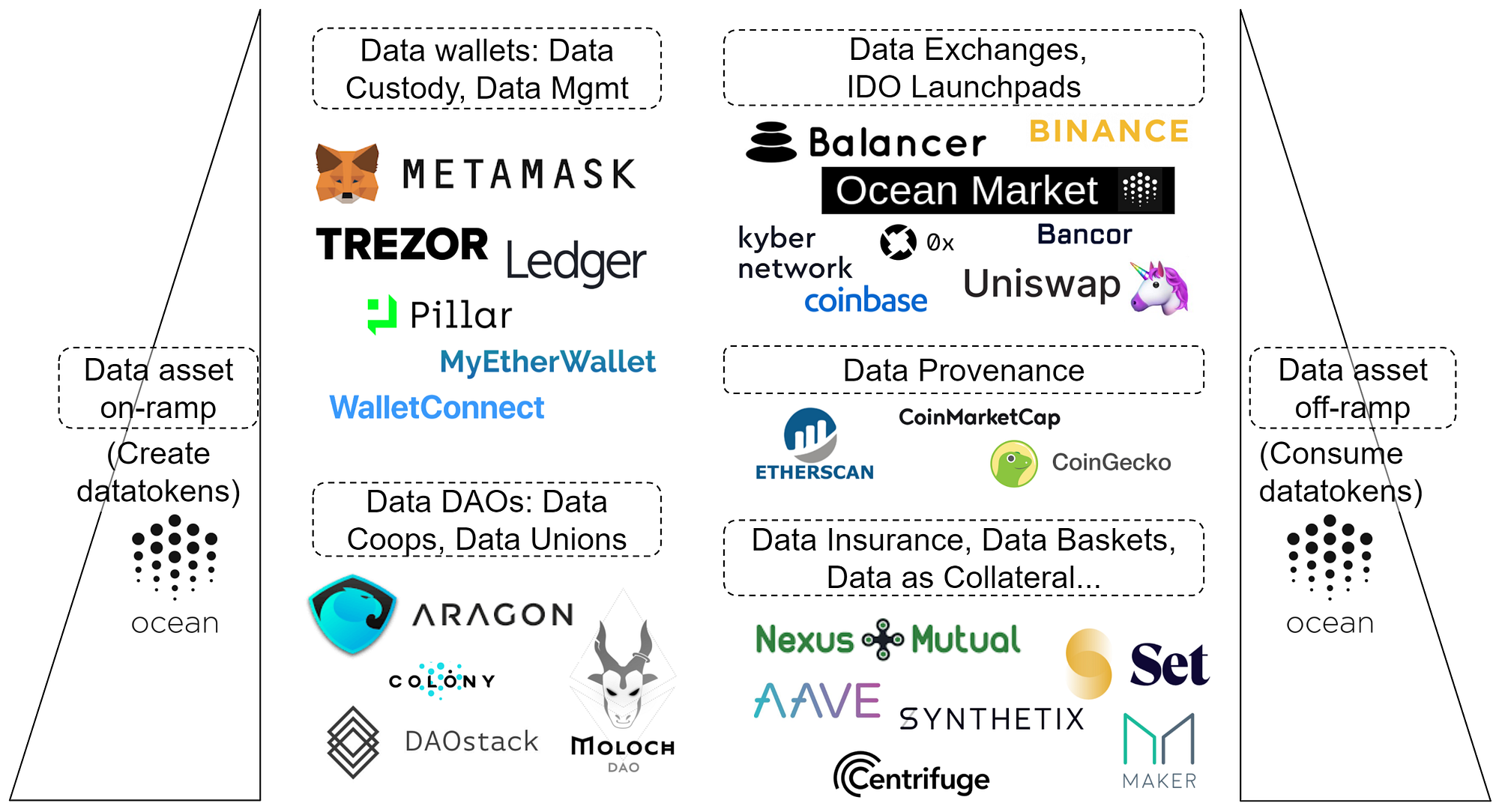 All Valid Brookhaven Codes and Progression Tips! — Tech How