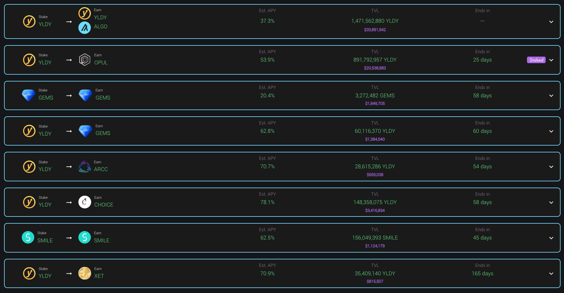 How to Stake Algorand on Yieldly And Earn YLDY Tokens at 42% APY | by  Michael Johnson | Coinmonks | Medium