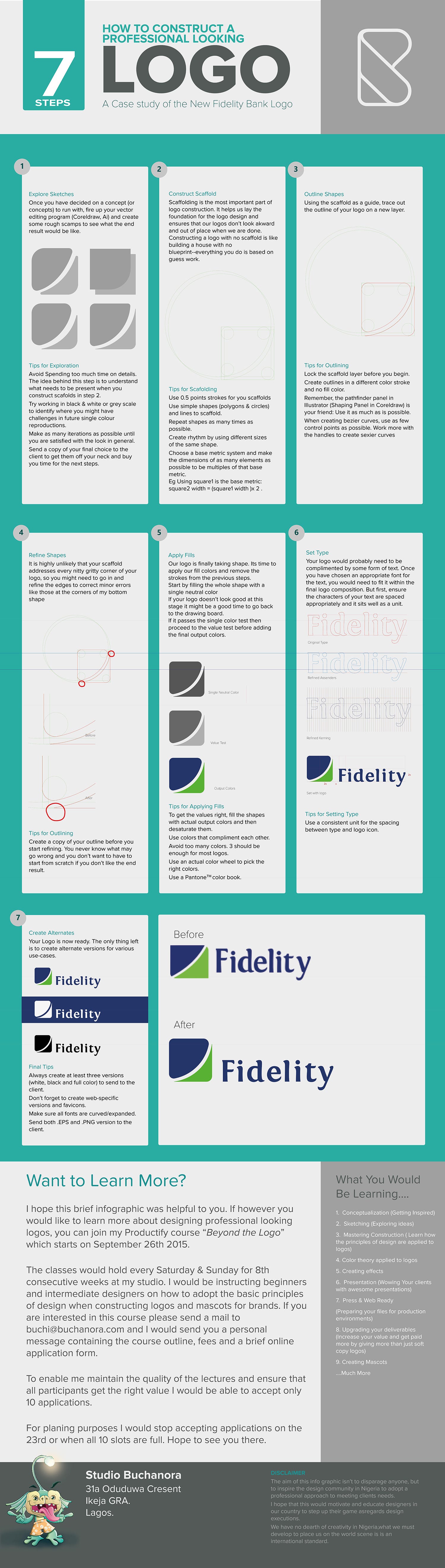 Fixing Fidelity Bank's cosmetic mayhem