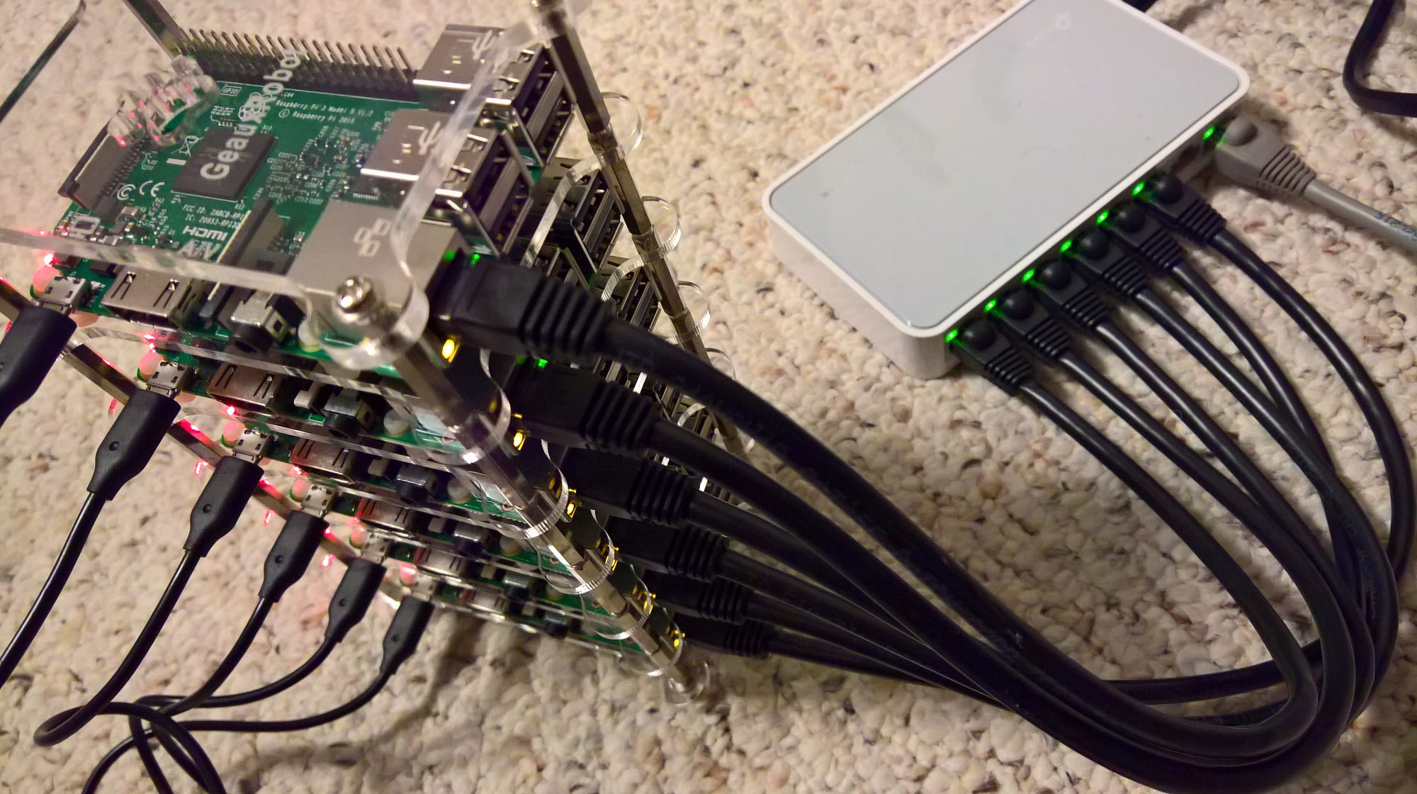 Measuring Maximum Network Bandwidth in a Raspberry Pi Cluster | by  Venkatesh-Prasad Ranganath | Medium