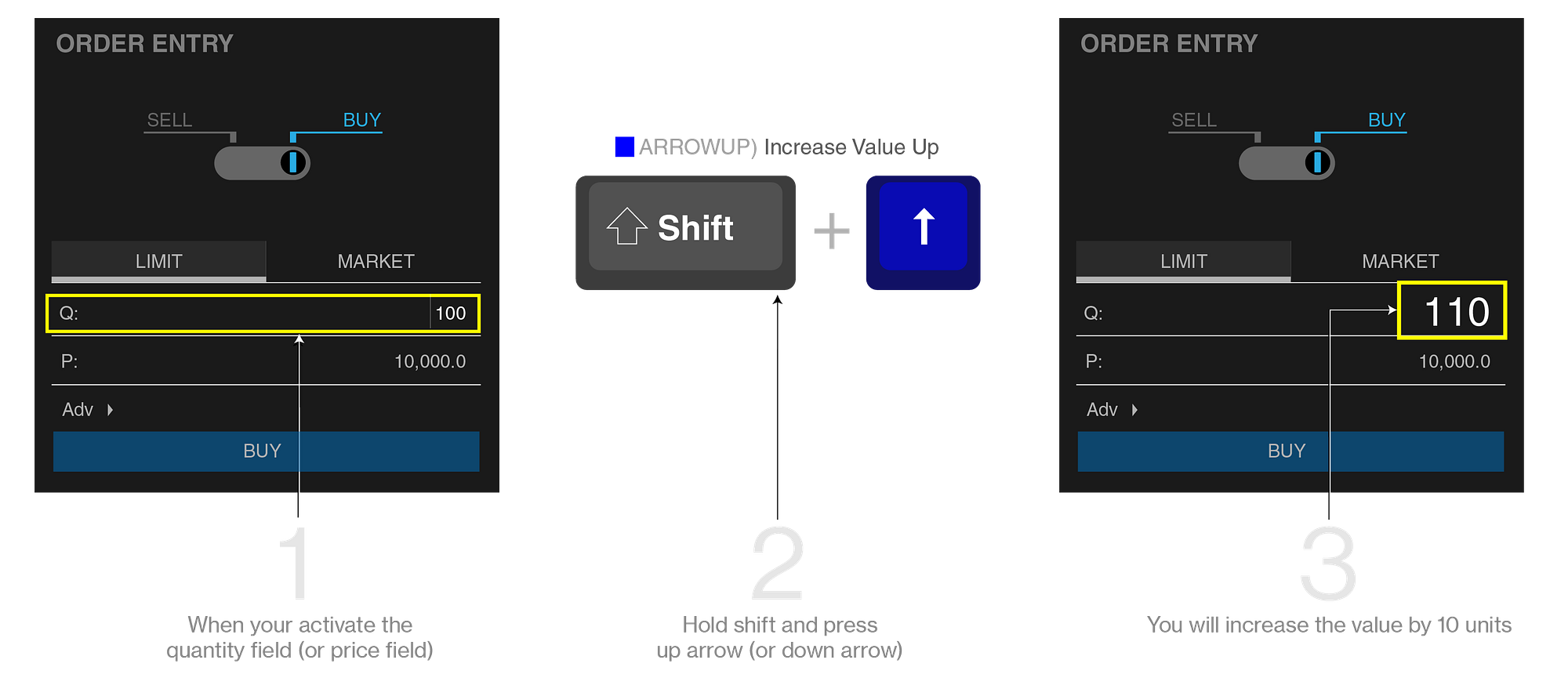 What are Hotkeys?. A Look at the default XRayTrade Hotkeys… | by Mario  Gibney | XRayTrade | Medium