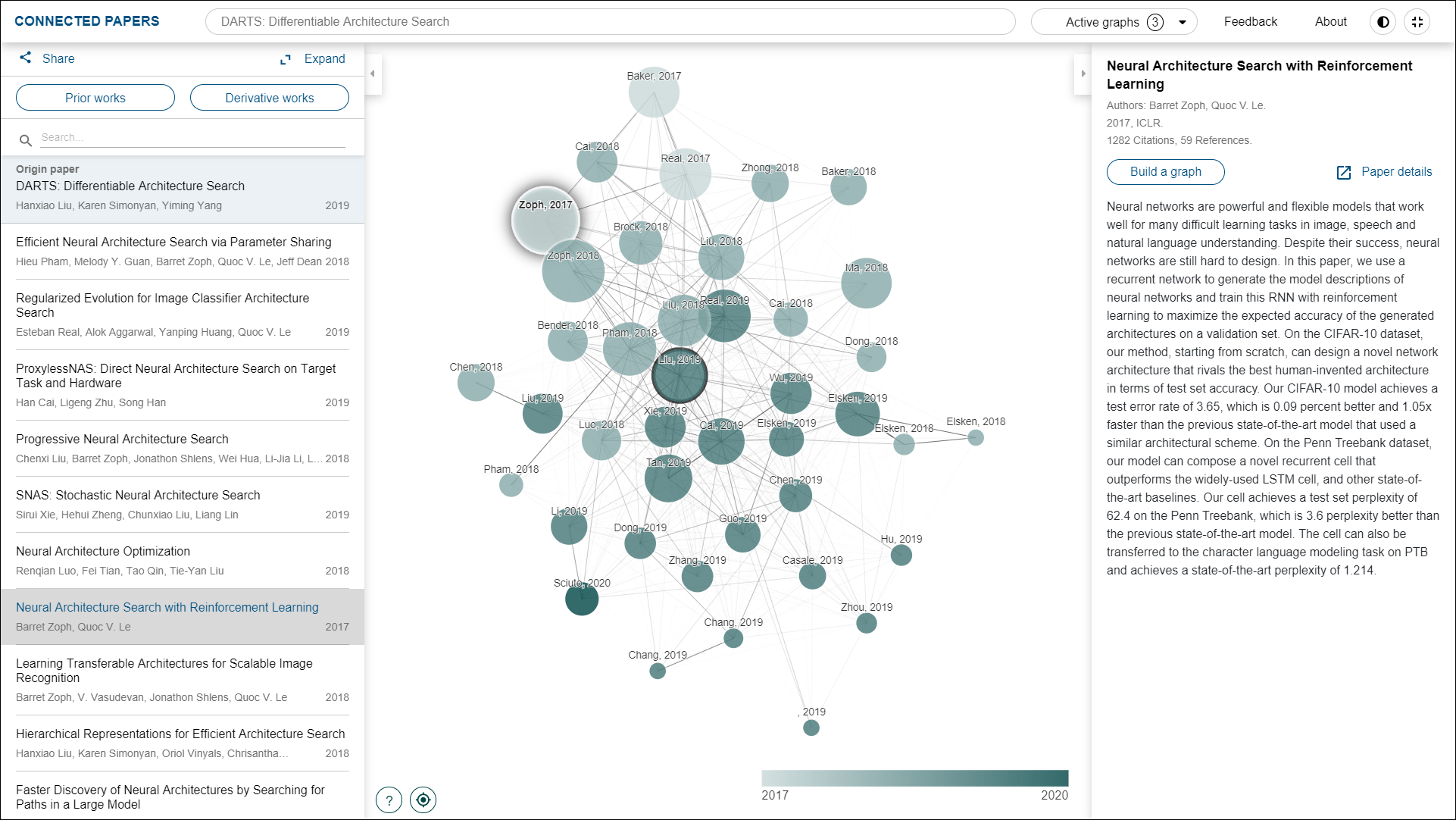 Announcing Connected Papers — a visual tool for researchers to
